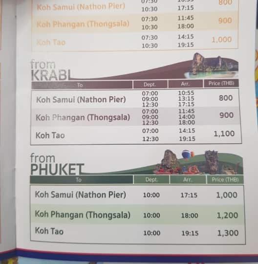 Phuket Blue Hostel Luaran gambar